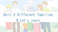 人教版PEP（2024）三年级上册（2024）Unit 2 Different families Part B课堂教学课件ppt