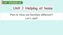 人教版PEP（2024）四年级上册（2024）Unit 1 Helping at homePart A教课课件ppt