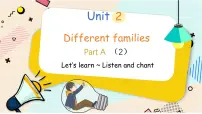 英语人教版PEP（2024）Unit 1 Making friends Part A授课课件ppt