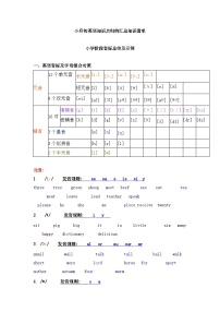 小升初英语知识点归纳汇总知识清单