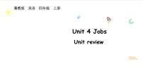 英语四年级上册（2024）Unit review图文课件ppt