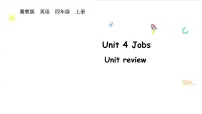 英语四年级上册（2024）Unit review图文课件ppt
