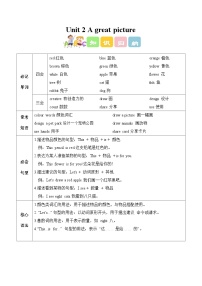 英语二年级上册（2024）Unit 2 A great picture导学案
