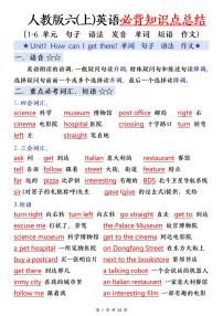 人教版六年级上册英语期末必备知识点汇总（单词+短语+句型+语法+写作）