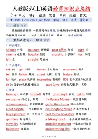 人教版六年级上册英语期末必备知识点汇总（单词+短语+句型+语法+写作）