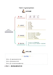 小学英语人教PEP版（一起）（2024）二年级上册（2024）Unit 2 A great picture学案设计