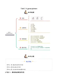 小学英语人教PEP版（一起）（2024）二年级上册（2024）Unit 2 A great picture学案设计