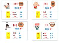 最新人教版 PEP小学英语1-6年级 音标、发音、口型图、单词知识点