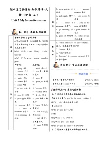 Unit2（知识清单）-2024-2025学年五年级英语下学期期中复习讲练测（人教PEP版）-A4