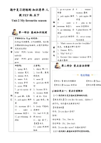 Unit2（知识清单）-2024-2025学年五年级英语下学期期中复习讲练测（人教PEP版）-A4