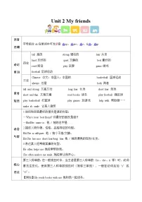 英语人教版PEP（2024）Part A优秀学案设计
