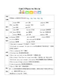 人教版PEP（2024）四年级上册（2024）Part A优质导学案