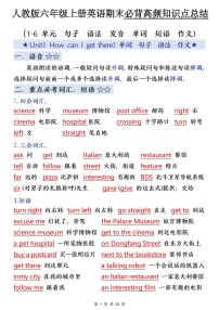 人教版六年级上册英语期末必备高频常考知识点汇总（单词+短语+句型+语法+写作）