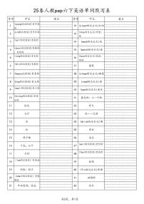25春人教pep六下英语期末复习单词默写表学案