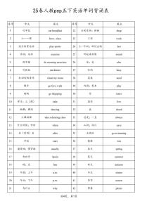 25春人教pep五下英语期末复习单词背诵表学案