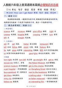 人教版六年级上册英语期末高频常考必背单元知识点汇总（单词短语句型语法写作）