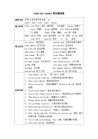 小学英语牛津译林版五年级上册Unit 6 My e-friend导学案