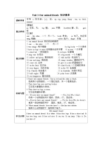 牛津译林版五年级上册Unit 3 Our animal friends导学案