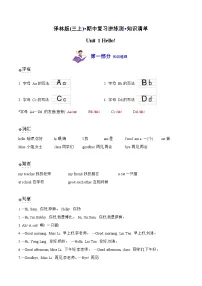 译林英语三年级上册期末复习之Unit 1 (知识清单)-(有答案）