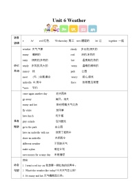 英语四年级上册（2024）Unit 6 Weather导学案