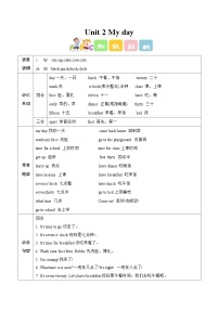 小学英语译林版（三起）（2024）四年级上册（2024）Unit 2 My day学案设计