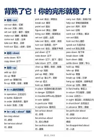 小升初小学英语完形填空高频必背常考短语知识点汇总