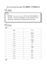 北京版（2024）三年级下册（2024）Lesson 5 What's the Weather like Today?综合训练题
