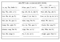 人教PEP小学英语三年级上册寒假练习 连词成句6
