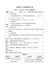 小学英语人教版PEP（2024）四年级下册（2024）Part A优秀教学设计