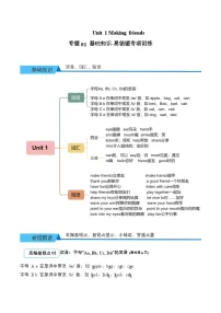 Unit 1 Making friends 期末复习（易错题专项训练·基础知识）英语人教PEP版三年级上册（新教材）（含答案与解析）