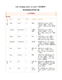 小学英语译林版（三起）（2024）四年级下册（2024）Unit 2 Helping others at school精品习题