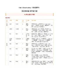 小学英语译林版（三起）（2024）四年级下册（2024）Unit 3 Road safety精品复习练习题