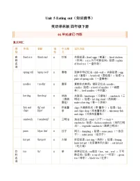 译林版（三起）（2024）四年级下册（2024）Unit 5 Eating out精品当堂达标检测题