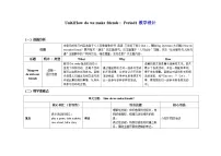 小学英语沪教牛津版(六三制一起)(2024)三年级下册（2024）Unit 2 How do we make friends?表格教案
