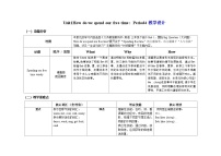 沪教牛津版(六三制一起)(2024)三年级下册（2024）Unit 1 How do we spend our free time?表格教案及反思