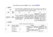 小学英语Unit 8 What do you do on Children's Day?表格教案