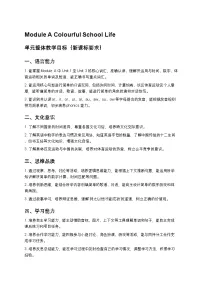 川教版（三起）(2024)四年级下册（2024）Module A Colourful School LifeUnit 1 What Time Is It?教学设计