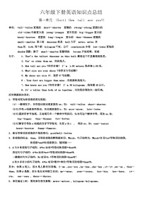 26春英语六年级下册 人教版（2024）期末复习 六年级英语下册知识点总结