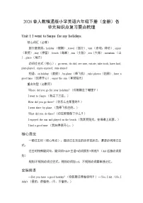 2026春人教精通版小学英语六年级下册（全册）各单元知识点复习要点梳理