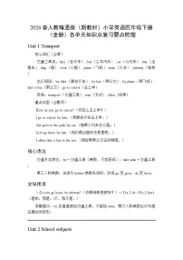 2026春人教精通版（新教材）小学英语四年级下册（全册）各单元知识点复习要点梳理