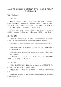 2026春译林版（三起）小学英语五年级下册（全册）各单元知识点复习要点梳理