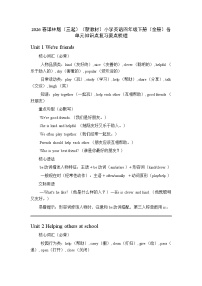 2026春译林版（三起）（新教材）小学英语四年级下册（全册）各单元知识点复习要点梳理