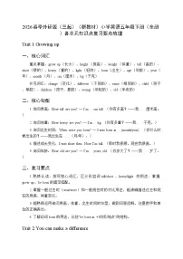 2026春季外研版（三起）（新教材）小学英语五年级下册（全册）各单元知识点复习要点梳理