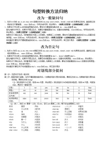 译林英语五年级下册5B句型转换方法归纳