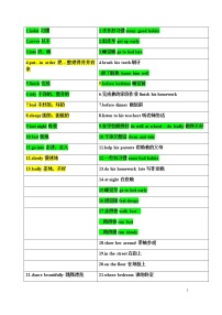 新版-牛津译林版六年级下册Unit 2 Good habits学案