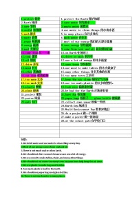 小学英语新版-牛津译林版六年级上册Unit 7 Protect the Earth精品课时练习