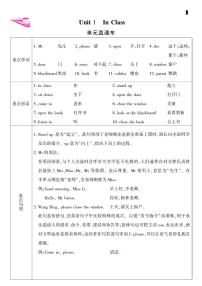 小学新版-牛津译林版Unit  1  In class练习