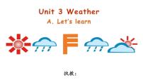 小学英语人教版 (PEP)四年级下册Unit 3 Weather Part A背景图课件ppt