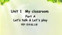 小学英语人教版 (PEP)四年级上册Unit 1 My classroom Part A背景图ppt课件