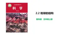 小学2.地球的结构教课ppt课件